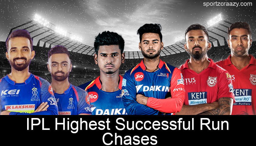 IPL Highest Successful Run Chases