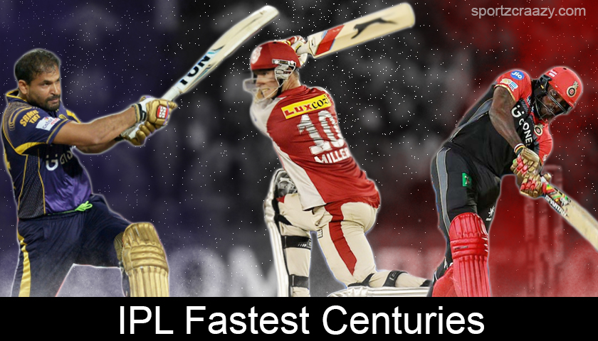 Players with Fastest Centuries in IPL