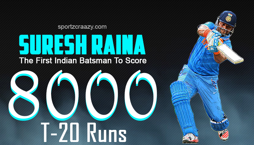 Suresh Raina