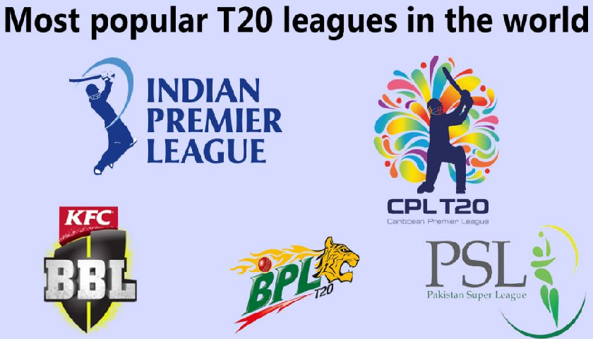 Popular T20 Leagues
