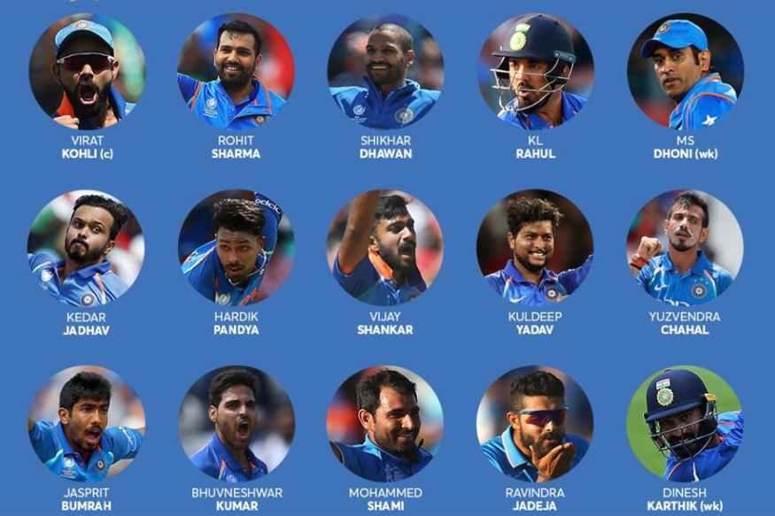 India's World Cup Squad 