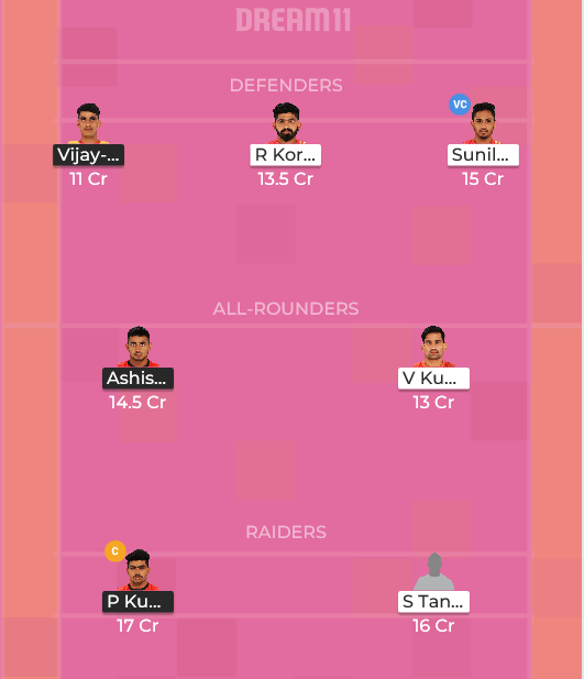 BLR vs GUJ