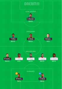 BRZ vs PER Dream11 Prediction