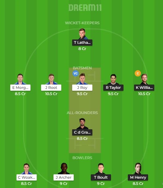 ENG vs NZ Dream11