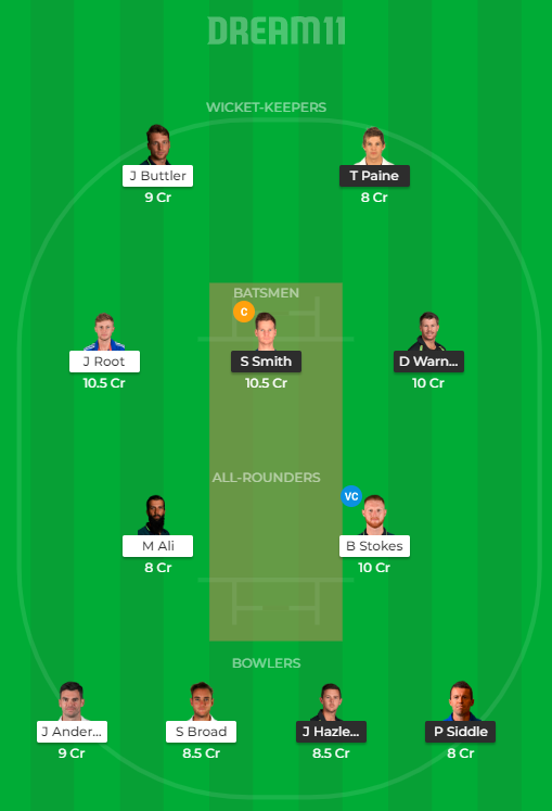 AUS vs ENG Ashes Dream11 Prediction