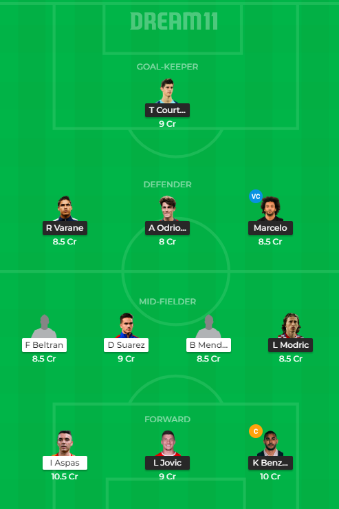 RM vs CEV Dream11