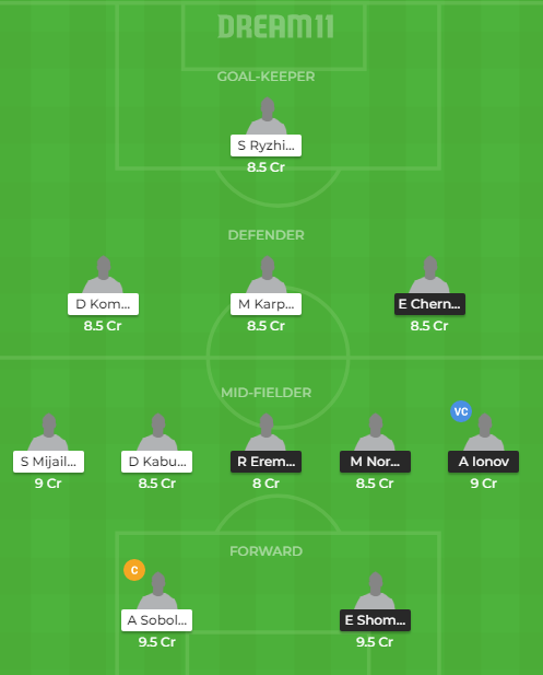 ROS vs KSS Dream11