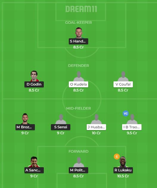 INT vs SLPG Dream11