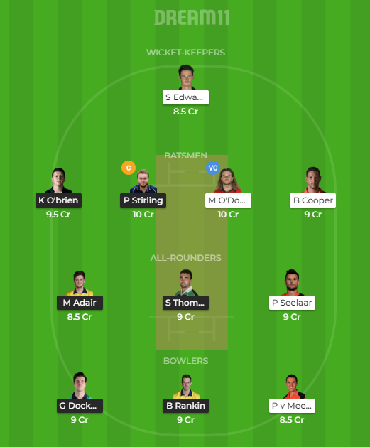 IRE vs NED Dream11