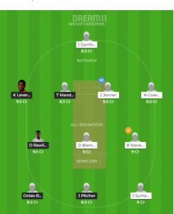 BER vs JER Dream11 Team