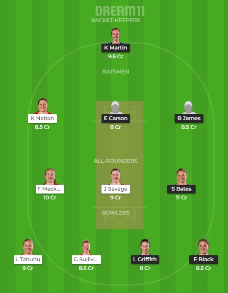 OS-W vs CM-W Dream11 Dream Team
