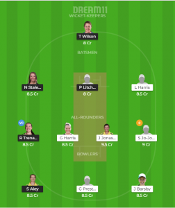NSW-W vs QUN-W Dream11 Team