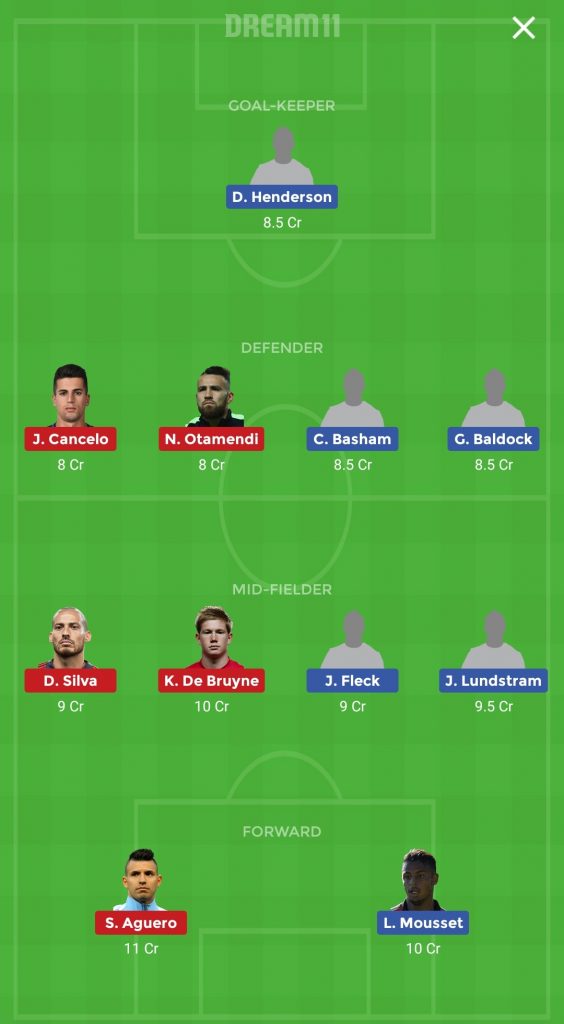 SHF vs MCI Deam11 Predicted Dream11 Team