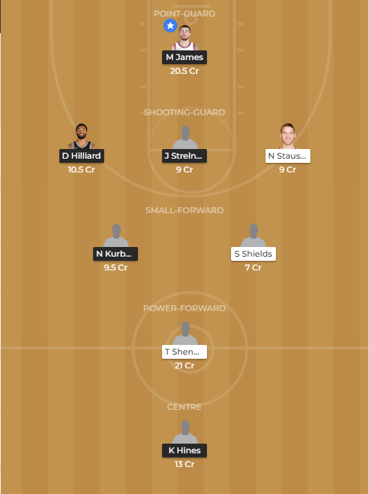 mos vs kb Dream11